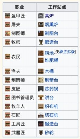 成都商k一般都有什么玩法？ 女商攻略似是故人来